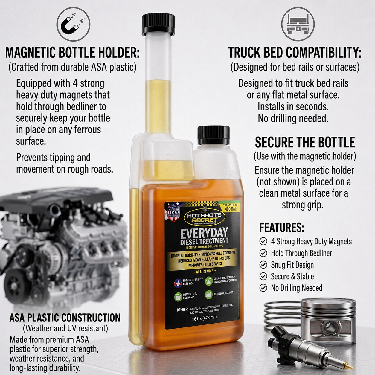 Magnetic Hot Shot’s Secret EDT Truck Bed & Toolbox Holder