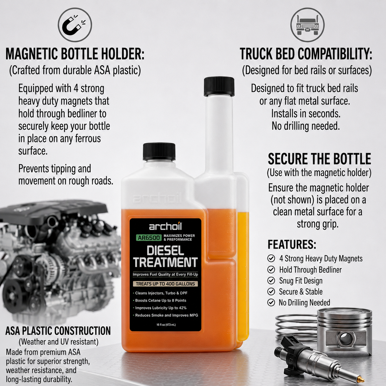 Magnetic Archoil AR6500 Truck Bed & Toolbox Holder